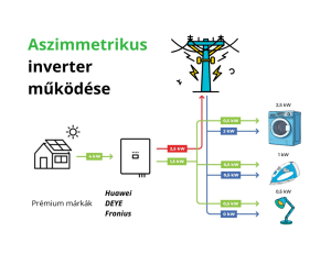 Inverterek Aszimmetrikus működése
